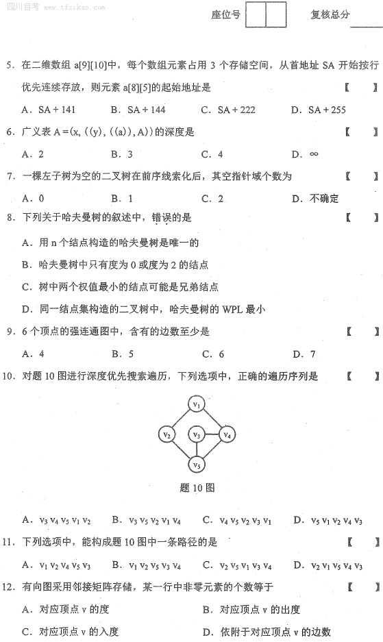 全国2015年10月小自考《数据结构》试题(图2)