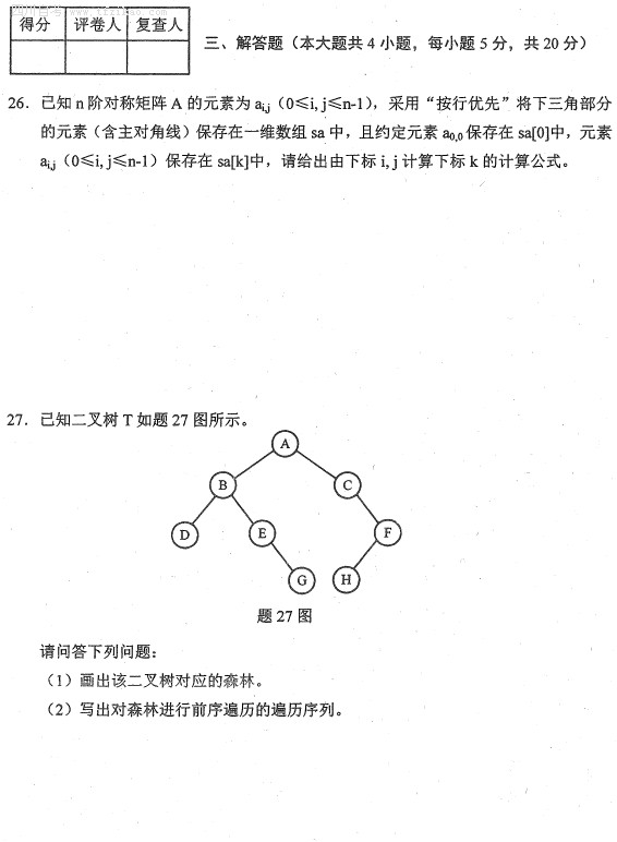 全国2015年10月小自考《数据结构》试题(图4)