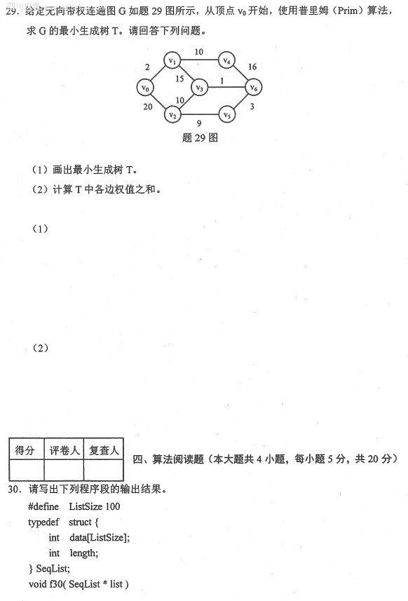 全国2015年10月小自考《数据结构》试题(图6)