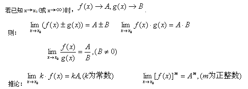 小自考高等数学基础知识点1.png