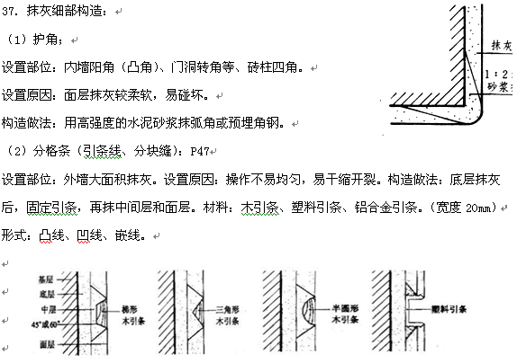 2018年小自考建筑装饰构造复习资料四