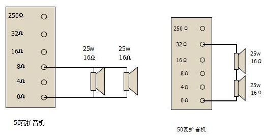 2018小自考教育电声系统及软件制作章节重点：第八章