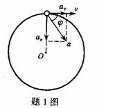 2019年小自考《企业经济统计学》章节习题及答案：第2章(图1)