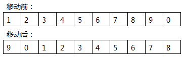 2018年4月小自考高级语言程序设计(一)真题(图1) 2018年4.png
