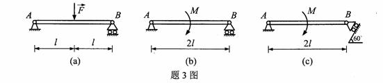 全国2009年10月高等教育自学考试工程力学（一）试题