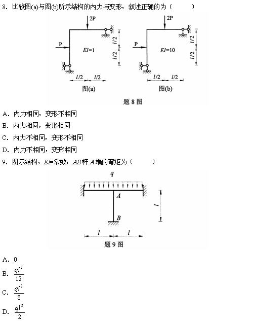 全国2010年4月高等结构力学(一)小自考试题