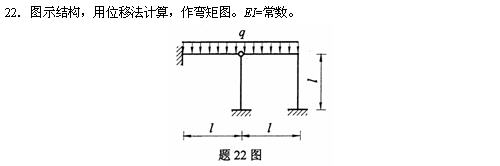 全国2010年4月高等结构力学(一)小自考试题