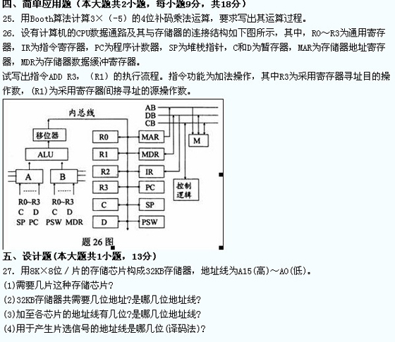 全国2010年7月高等教育计算机组成原理小自考试题