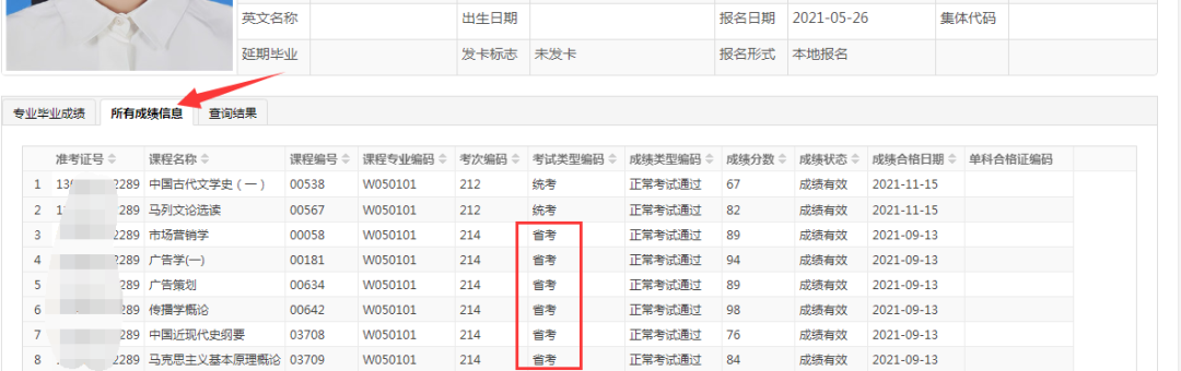 2022年四川小自考12月校考报考通知！