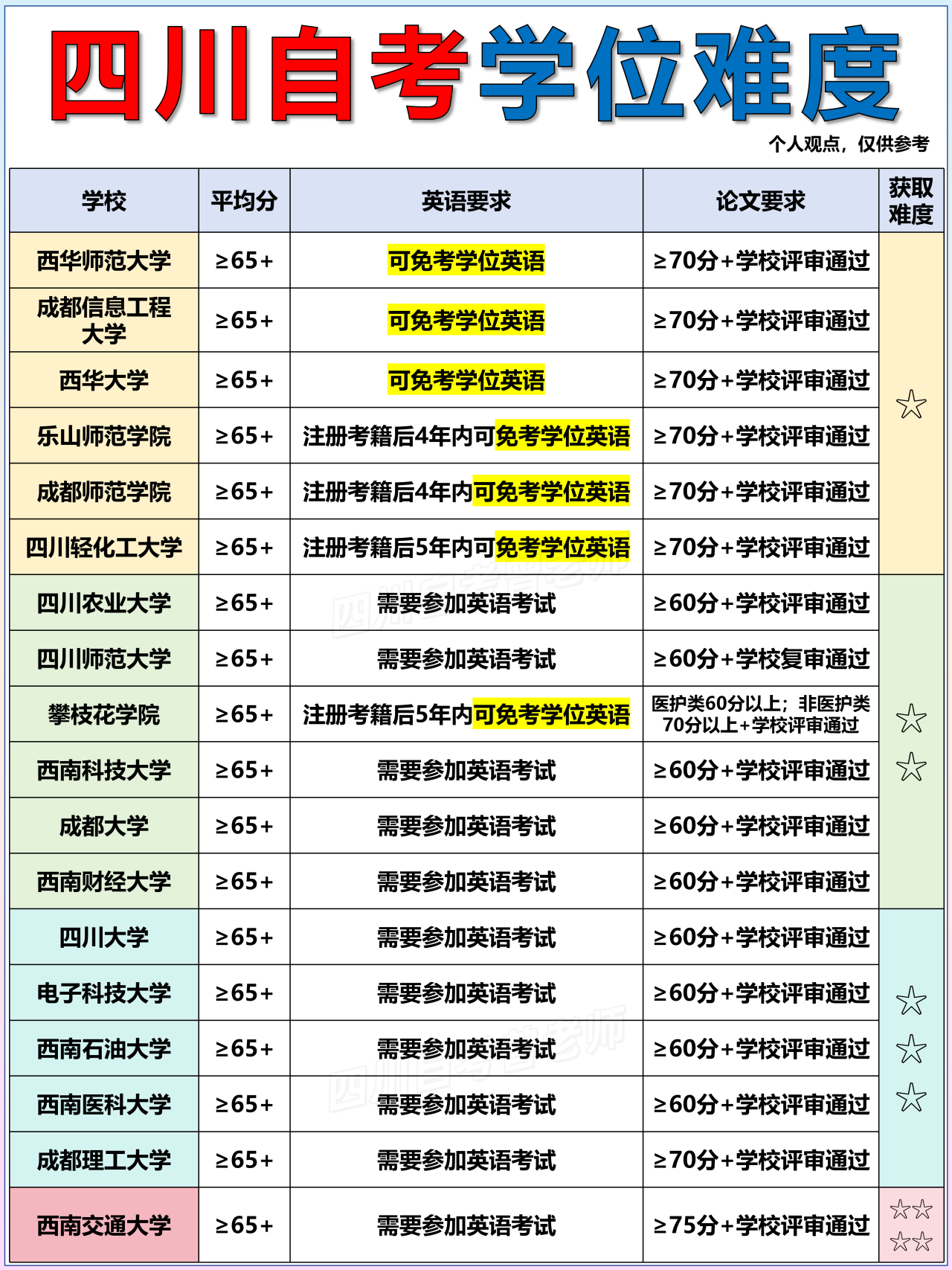 440e46daee3947c0b6134d4e0e6904b7.png