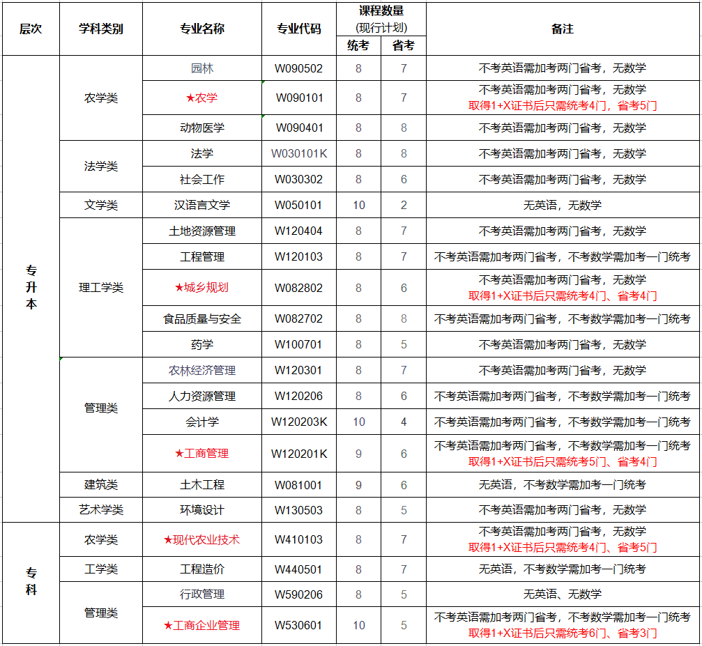 06b4fabb386810dd99142bf56c1857d6.png 06b4fabb386810dd99142bf56c1857d6.png