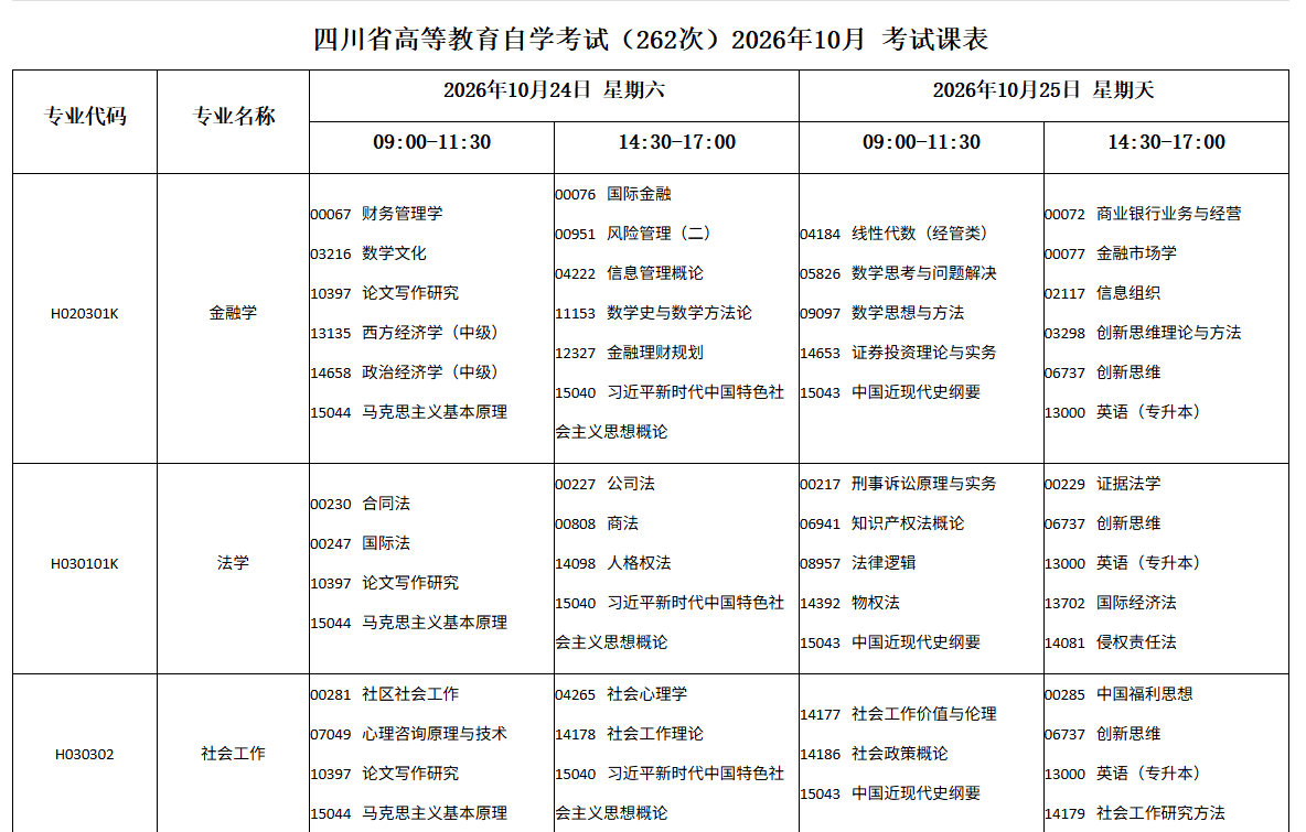 四川省高等教育自学考试2026年10月(262次)考试课表、课程简表(图1)