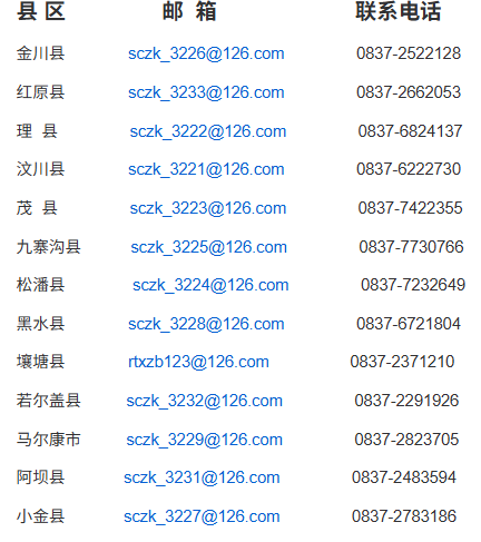 2026年10月四川阿坝州自考报考咨询电话(图1)