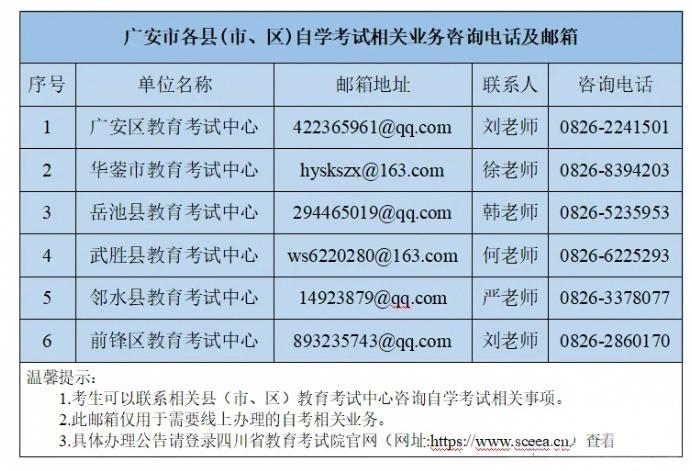 image.png 2026年10月四川广安市自考报考咨询电话(图1)