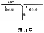 全国2007年10月高等教育自学考试数据结构导论试(图5)