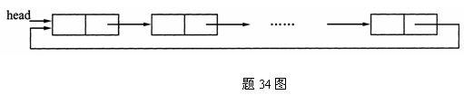 全国2007年10月高等教育自学考试数据结构导论试(图7)