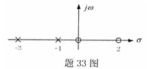 全国2007年7月高等教育自学考试信号与系统试题(图33)