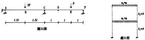 全国2007年7月高等教育自学考试结构力学（二）试(图11)