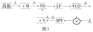 全国2008年10月高等教育自学考试非线性电子电路(图9)