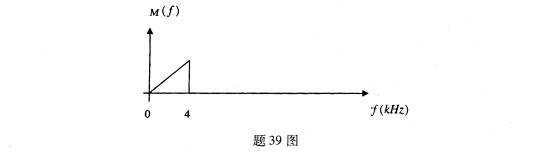 全国2009年1月高等教育自学考试数字通信原理试题(图1)