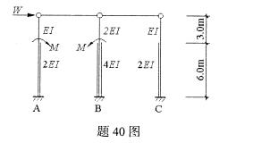 全国2009年1月高等教育自学考试混凝土结构设计试(图5)