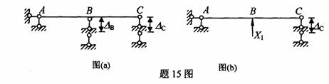 全国2009年4月高等教育自学考试结构力学（一）试(图14)