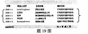 全国2009年10月高等教育自学考试数据库及其应用试题