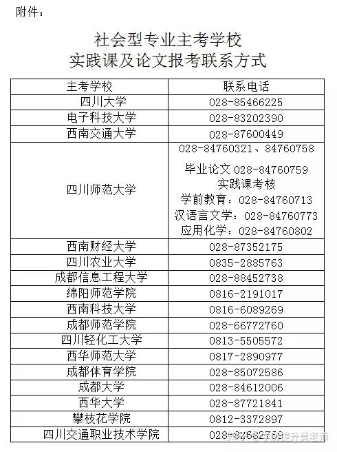 四川省2021年下半年高等教育自学考试毕业申请工作通知(图1)